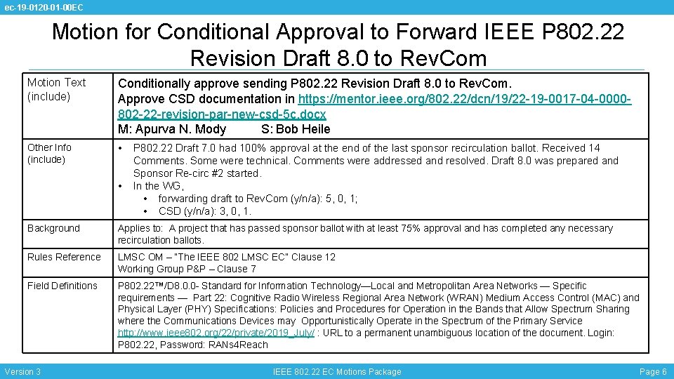 ec-19 -0120 -01 -00 EC Motion for Conditional Approval to Forward IEEE P 802.