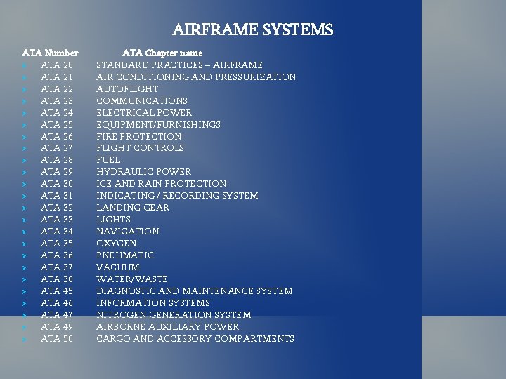 AIRFRAME SYSTEMS ATA Number ATA 20 ATA 21 ATA 22 ATA 23 ATA 24