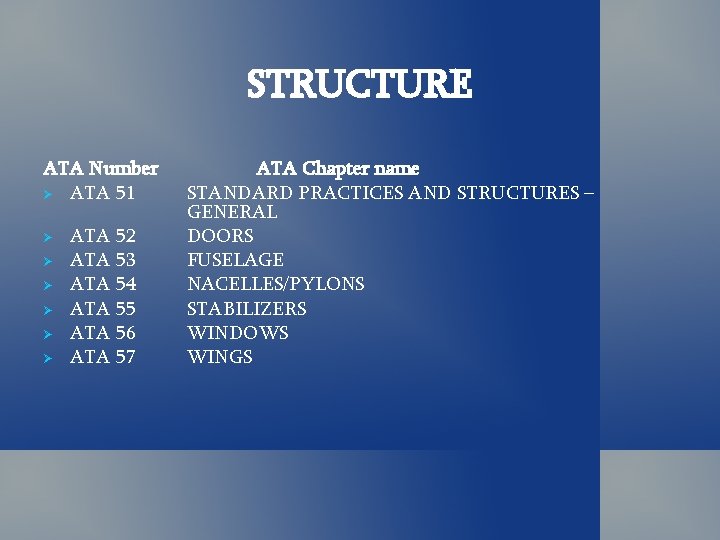 STRUCTURE ATA Number ATA 51 ATA 52 ATA 53 ATA 54 ATA 55 ATA