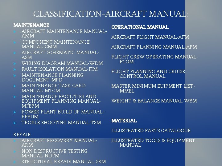 CLASSIFICATION-AIRCRAFT MANUAL: MAINTENANCE AIRCRAFT MAINTENANCE MANUALAMM COMPONENT MAINTENANCE MANUAL-CMM AIRCRAFT SCHEMATIC MANUALASM WIRING DIAGRAM