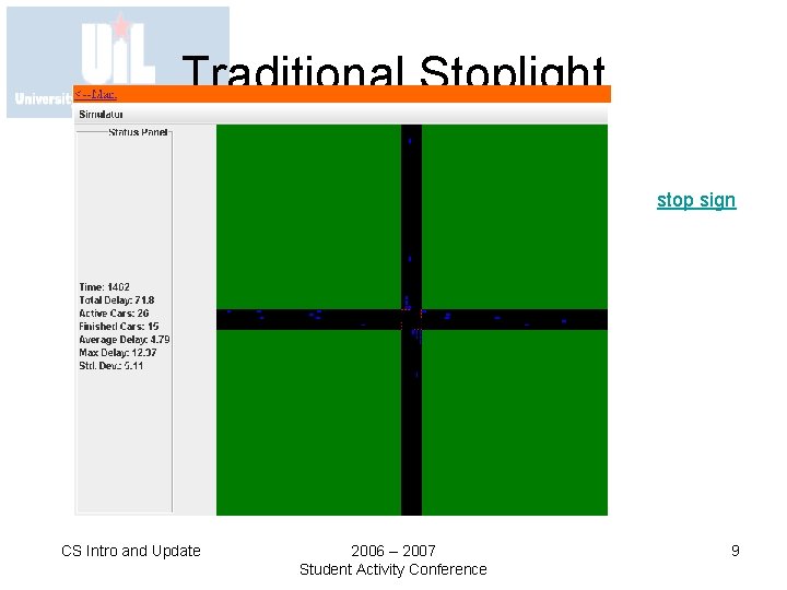 Traditional Stoplight stop sign CS Intro and Update 2006 – 2007 Student Activity Conference