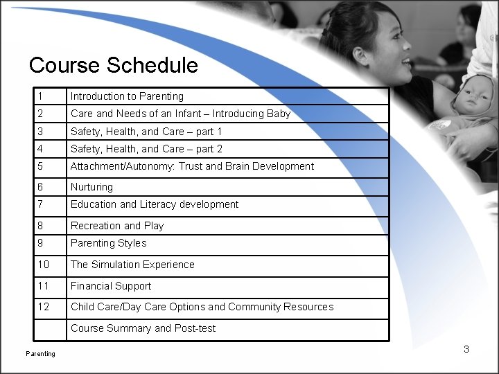 Course Schedule 1 Introduction to Parenting 2 Care and Needs of an Infant –