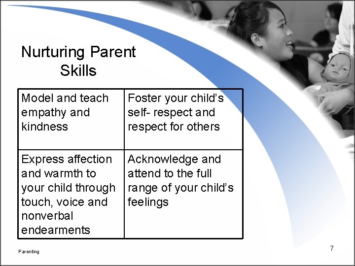 Nurturing Parent Skills Model and teach empathy and kindness Foster your child’s self- respect