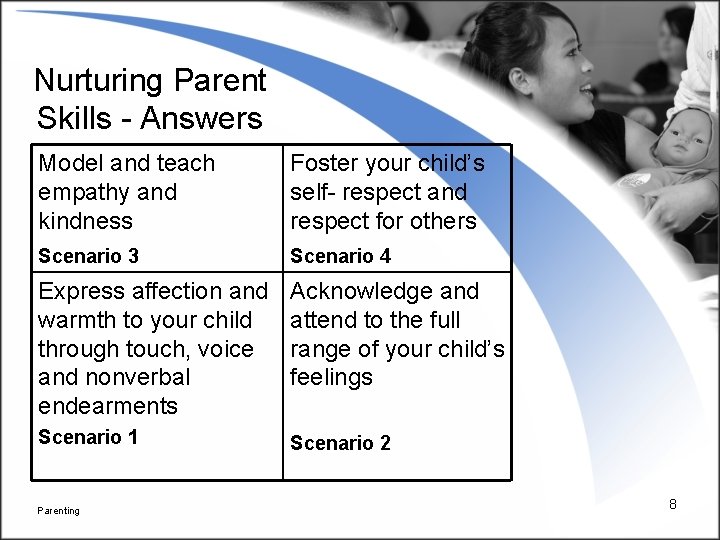 Nurturing Parent Skills - Answers Model and teach empathy and kindness Foster your child’s