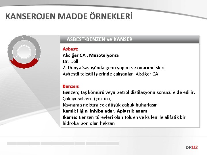 ASBEST-BENZEN ve KANSER Asbest: Akciğer CA , Mezotelyoma Dr. Doll 2. Dünya Savaşı’nda gemi