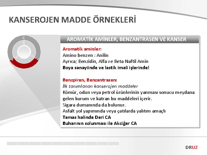 AROMATİK AMİNLER, BENZANTRASEN VE KANSER Aromatik aminler: Amino benzen : Anilin Ayrıca; Benzidin, Alfa