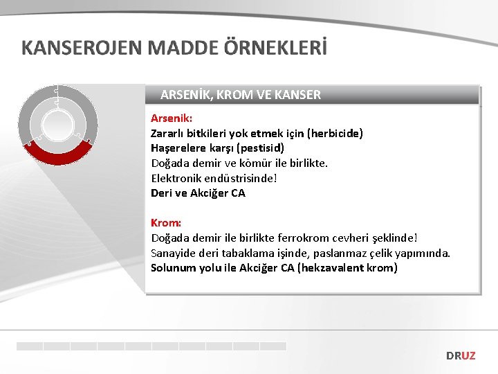 ARSENİK, KROM VE KANSER Arsenik: Zararlı bitkileri yok etmek için (herbicide) Haşerelere karşı (pestisid)