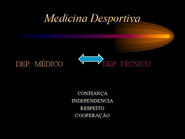 Medicina Desportiva DEP. MÉDICO DEP. TÉCNICO CONFIANÇA INDEPENDENCIA RESPEITO COOPERAÇÃO 