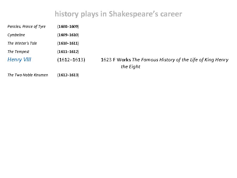 history plays in Shakespeare’s career Pericles, Prince of Tyre (1608– 1609) Cymbeline (1609– 1610)