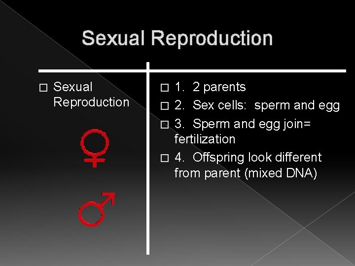 Sexual Reproduction � Sexual Reproduction 1. 2 parents � 2. Sex cells: sperm and Sexual Reproduction � Sexual Reproduction 1. 2 parents � 2. Sex cells: sperm and