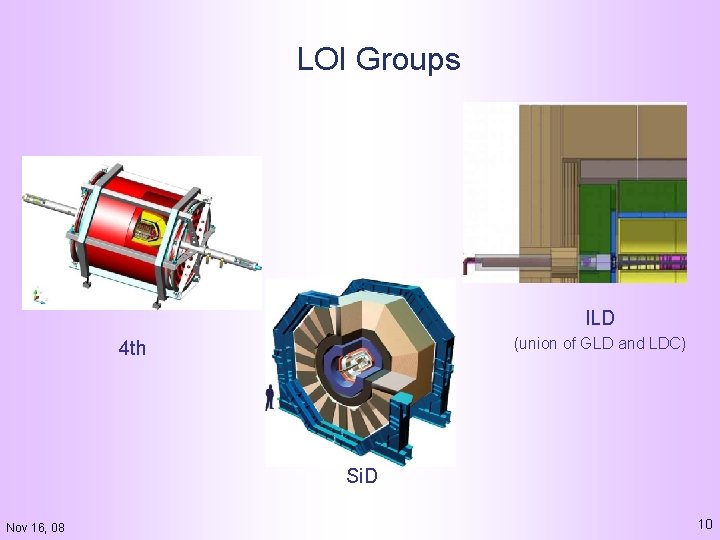 LOI Groups ILD (union of GLD and LDC) 4 th Si. D Nov 16,