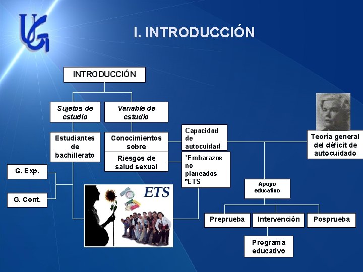 I. INTRODUCCIÓN Sujetos de estudio Estudiantes de bachillerato G. Exp. Variable de estudio Conocimientos