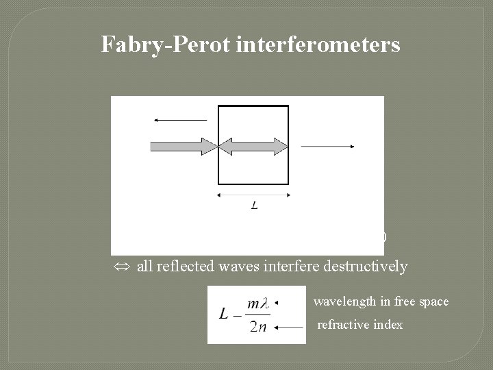 Fabry-Perot interferometers reflected transmitted incident Resonance condition: reflected wave = 0 ⇔ all reflected