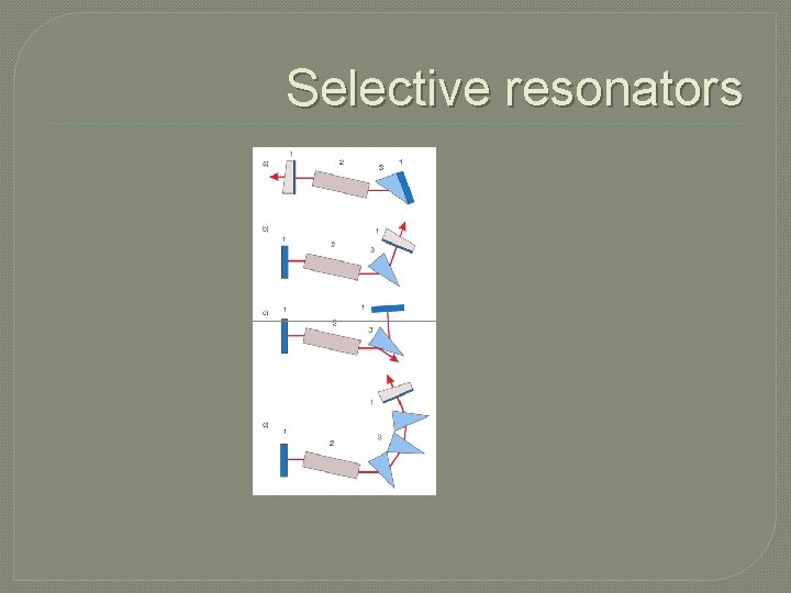 Selective resonators 