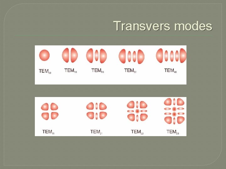 Transvers modes 