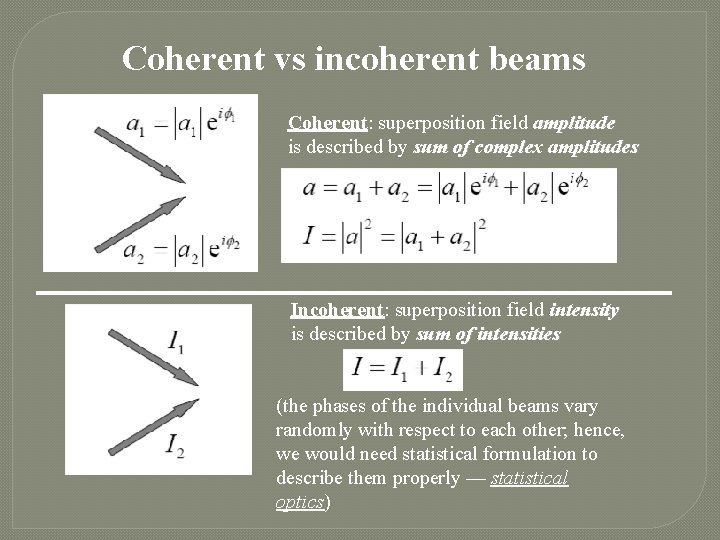 Coherent vs incoherent beams Coherent: superposition field amplitude is described by sum of complex