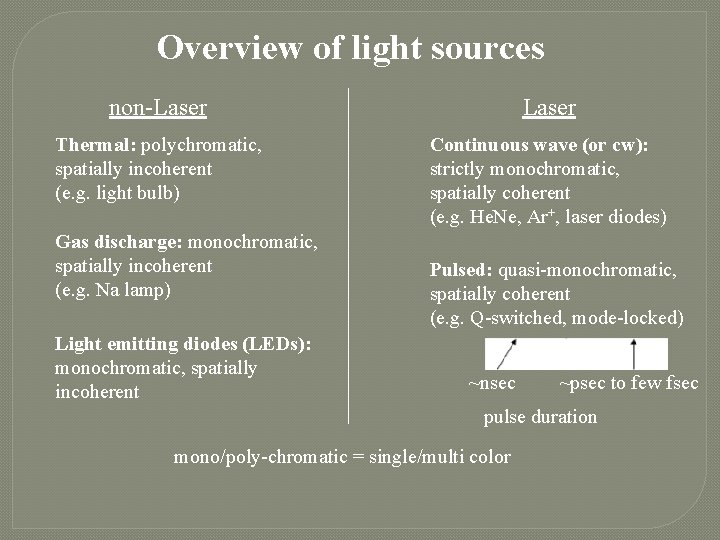 Overview of light sources non-Laser Thermal: polychromatic, spatially incoherent (e. g. light bulb) Continuous