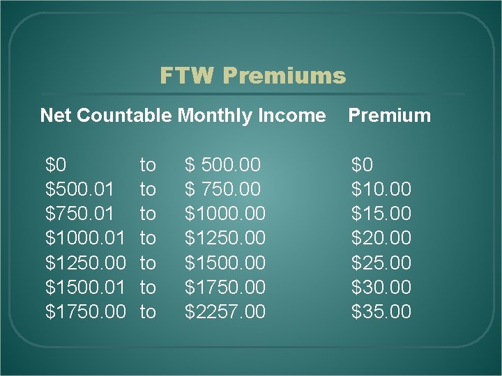 FTW Premiums Net Countable Monthly Income Premium $0 $500. 01 $750. 01 $1000. 01