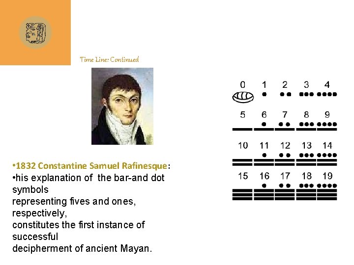 Time Line: Continued • 1832 Constantine Samuel Rafinesque: • his explanation of the bar-and