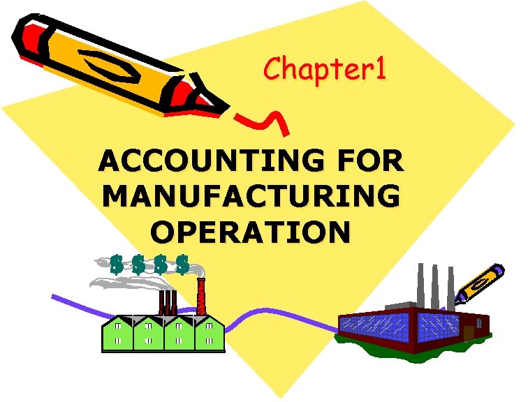 Chapter 1 ACCOUNTING FOR MANUFACTURING OPERATION 