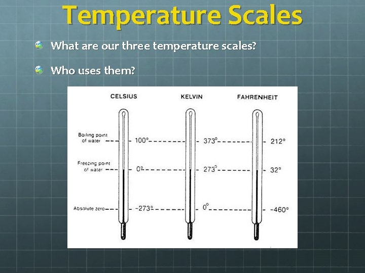 Temperature Scales What are our three temperature scales? Who uses them? 