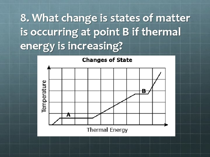 8. What change is states of matter is occurring at point B if thermal