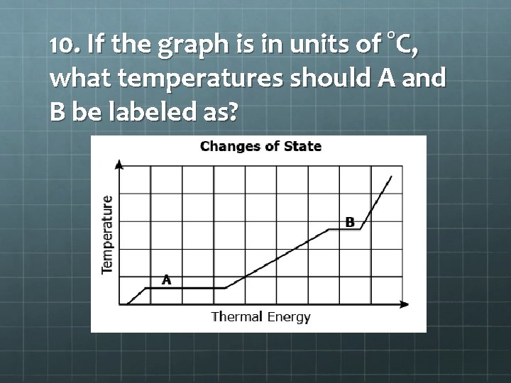 10. If the graph is in units of °C, what temperatures should A and