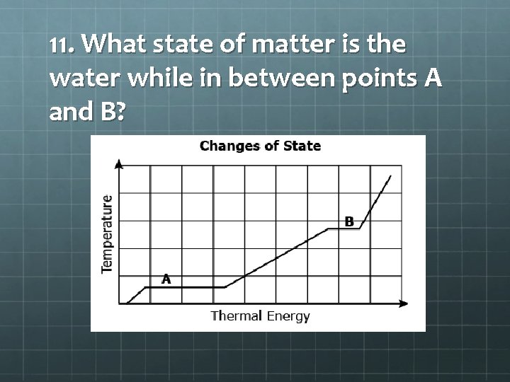 11. What state of matter is the water while in between points A and