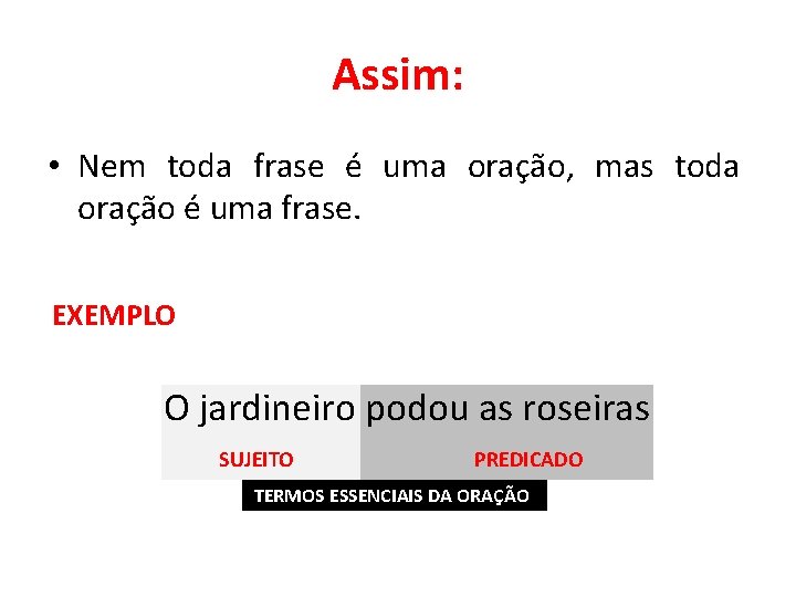 Assim: • Nem toda frase é uma oração, mas toda oração é uma frase. Assim: • Nem toda frase é uma oração, mas toda oração é uma frase.