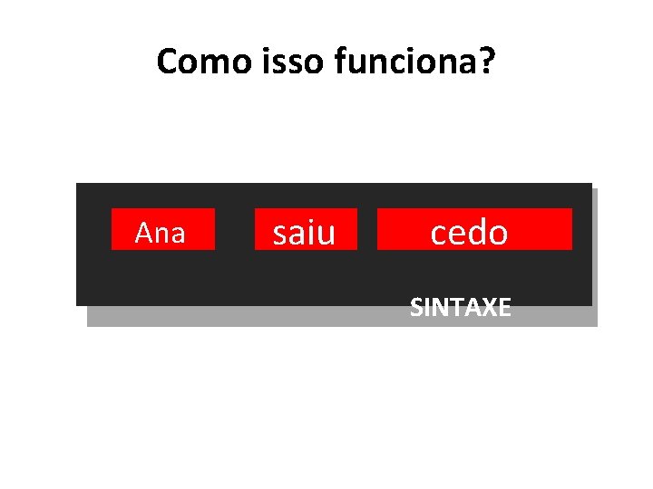 Como isso funciona? Ana saiu cedo SINTAXE Como isso funciona? Ana saiu cedo SINTAXE