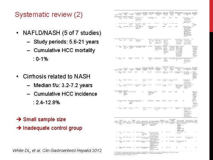 Systematic review (2) • NAFLD/NASH (5 of 7 studies) ‒ Study periods: 5. 6