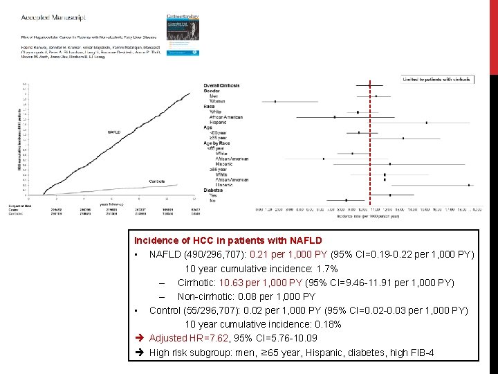 Incidence of HCC in patients with NAFLD • NAFLD (490/296, 707): 0. 21 per
