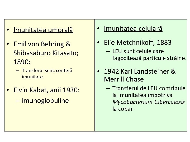  • Imunitatea umorală • Imunitatea celulară • Emil von Behring & Shibasaburo Kitasato;