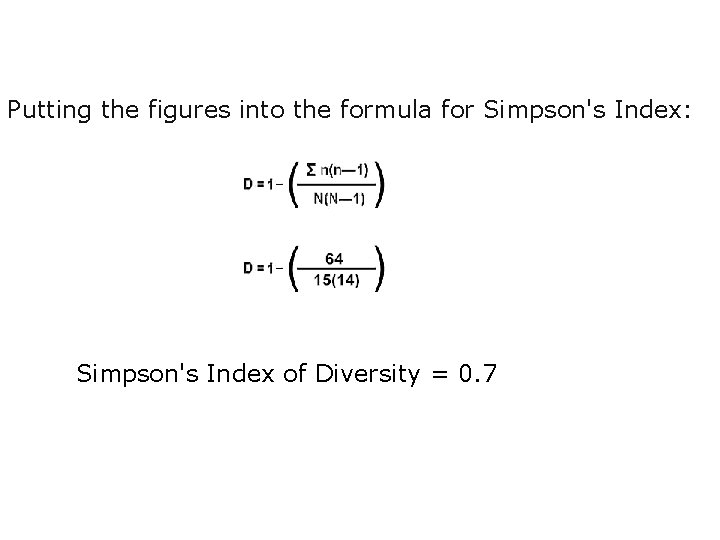 Putting the figures into the formula for Simpson's Index: Simpson's Index of Diversity =
