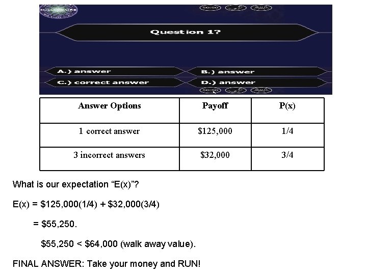 Answer Options Payoff P(x) 1 correct answer $125, 000 1/4 3 incorrect answers $32,