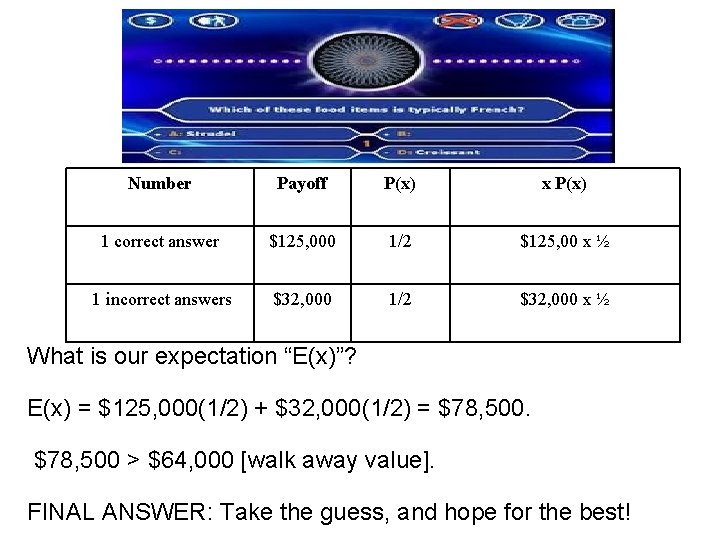 Number Payoff P(x) x P(x) 1 correct answer $125, 000 1/2 $125, 00 x