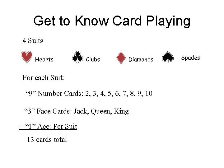 Get to Know Card Playing 4 Suits For each Suit: “ 9” Number Cards: