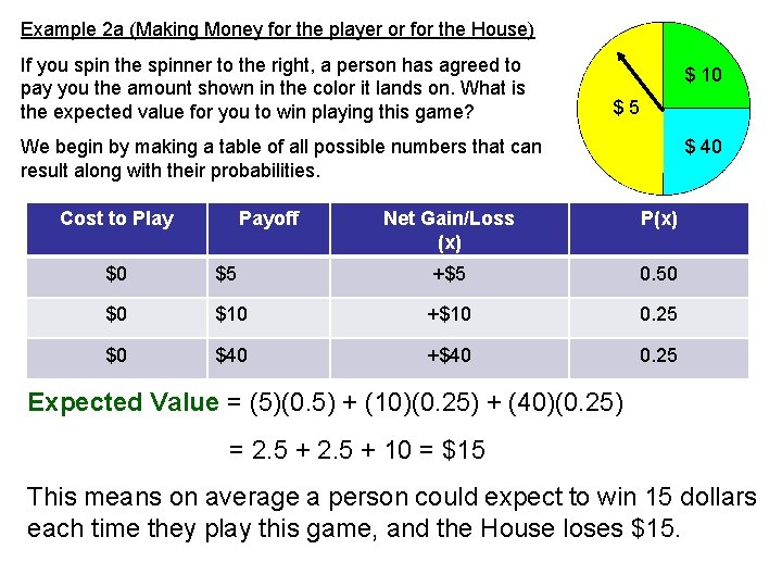 Example 2 a (Making Money for the player or for the House) If you