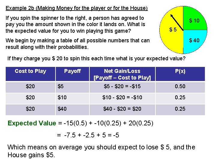 Example 2 b (Making Money for the player or for the House) If you