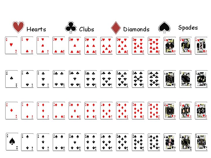 Hearts Clubs Diamonds Spades 