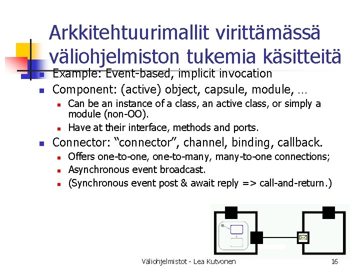 Arkkitehtuurimallit virittämässä väliohjelmiston tukemia käsitteitä n n Example: Event-based, implicit invocation Component: (active) object, Arkkitehtuurimallit virittämässä väliohjelmiston tukemia käsitteitä n n Example: Event-based, implicit invocation Component: (active) object,