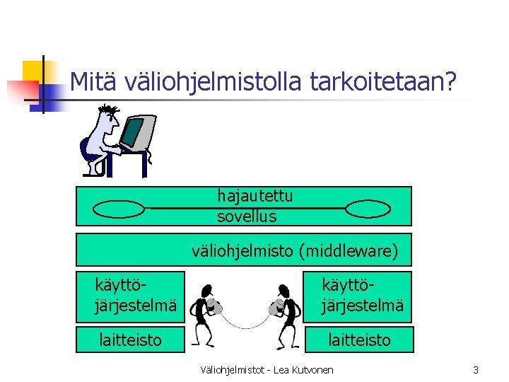 Mitä väliohjelmistolla tarkoitetaan? hajautettu sovellus väliohjelmisto (middleware) käyttöjärjestelmä laitteisto Väliohjelmistot - Lea Kutvonen 3