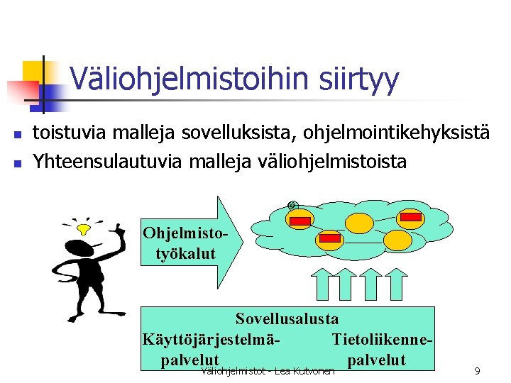 Väliohjelmistoihin siirtyy n n toistuvia malleja sovelluksista, ohjelmointikehyksistä Yhteensulautuvia malleja väliohjelmistoista Ohjelmistotyökalut Sovellusalusta KäyttöjärjestelmäTietoliikennepalvelut