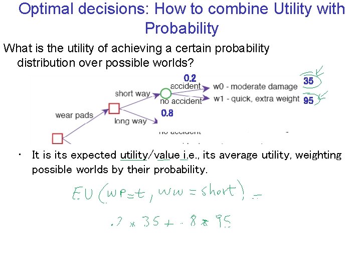 Optimal decisions: How to combine Utility with Probability What is the utility of achieving