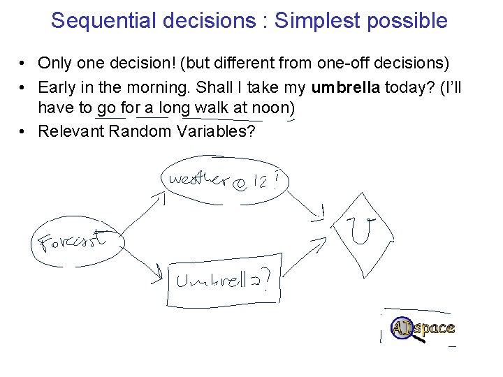 Sequential decisions : Simplest possible • Only one decision! (but different from one-off decisions)