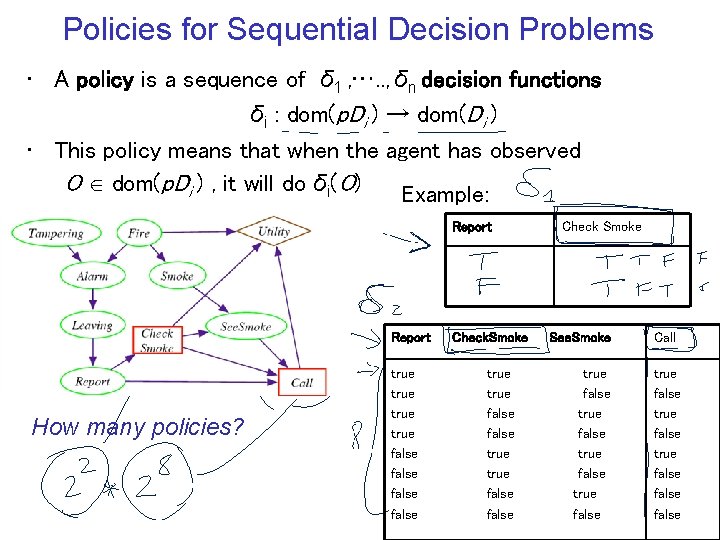 Policies for Sequential Decision Problems • A policy is a sequence of δ 1