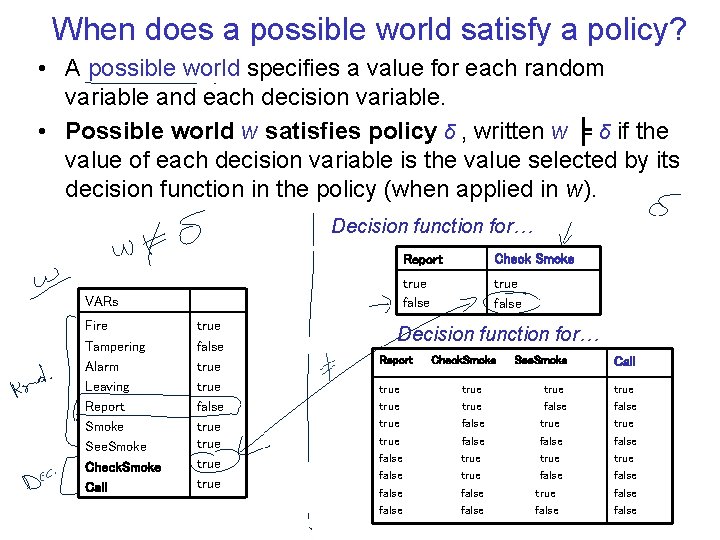 When does a possible world satisfy a policy? • A possible world specifies a