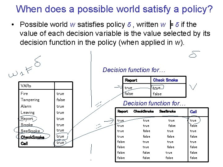 When does a possible world satisfy a policy? • Possible world w satisfies policy