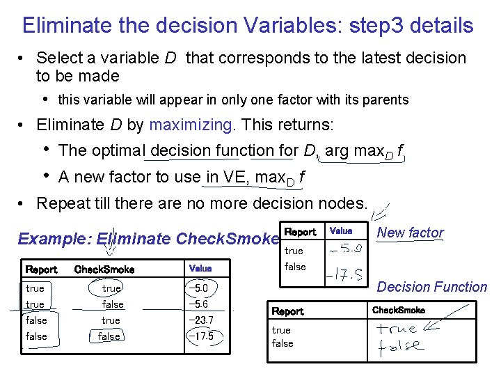 Eliminate the decision Variables: step 3 details • Select a variable D that corresponds