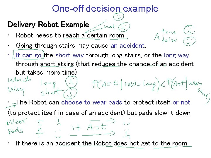 One-off decision example Delivery Robot Example • Robot needs to reach a certain room